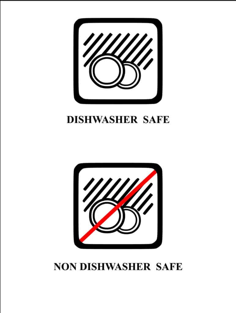 A Guide To Dishwasher Safe Symbols SHTI A Guide To Dishwasher Safe Symbols SHTI